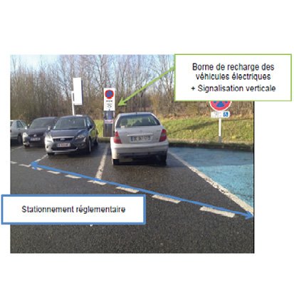 Déploiement de bornes de recharges pour véhicules électriques dans l'Indre et Loire